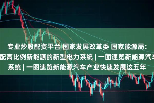 专业炒股配资平台 国家发展改革委 国家能源局：到2035年基本建成适配高比例新能源的新型电力系统 | 一图速览新能源汽车产业快速发展这五年